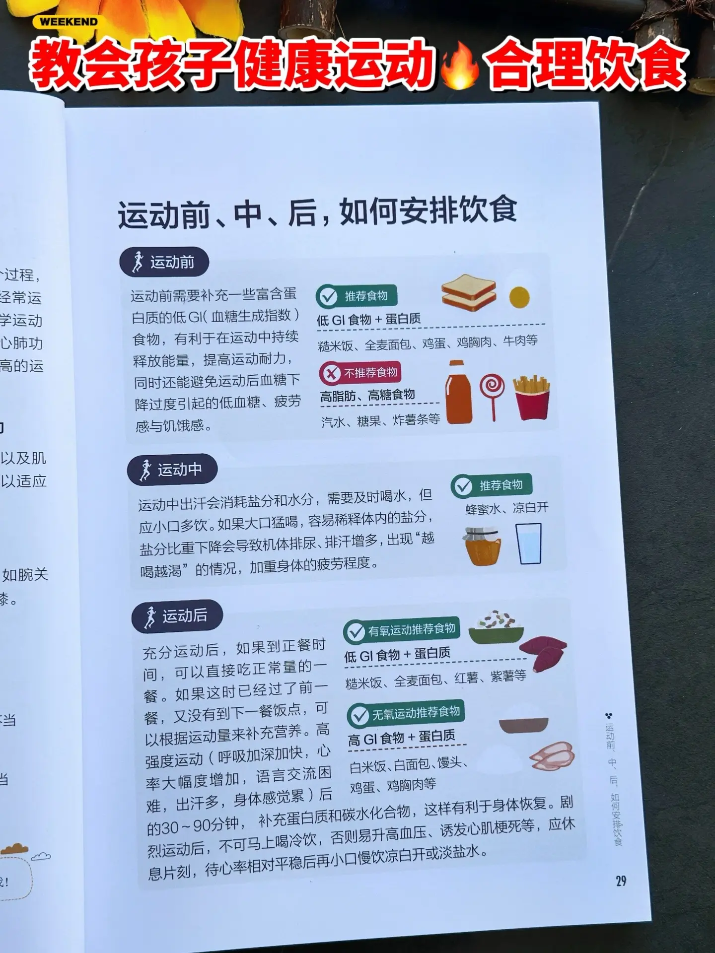 自从有了这本书，孩子体考我从来没愁过🥰。真的是太实用了‼️它把小学初...