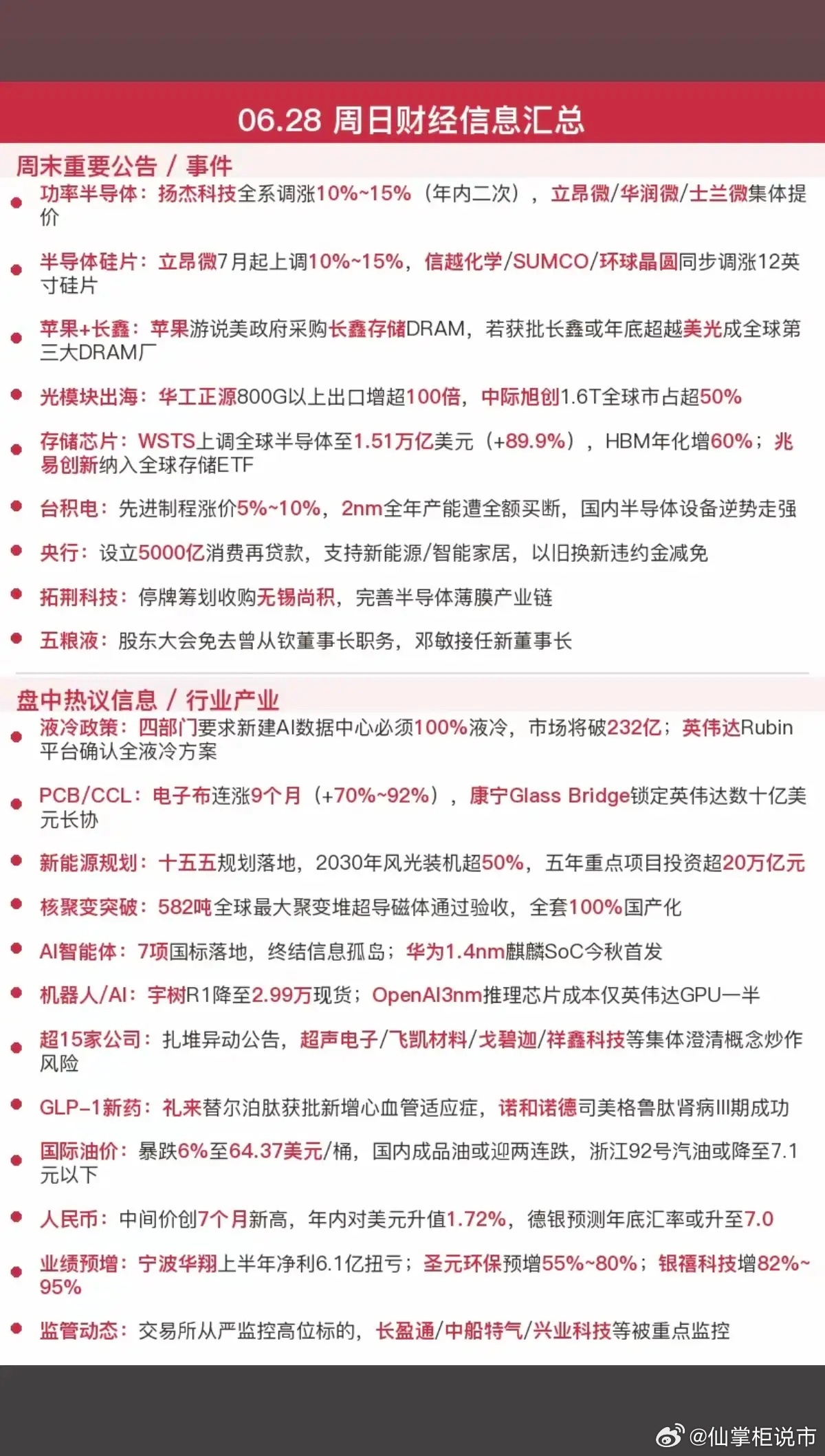 6.28周日  晚间财经热点+信息参考！1.功率半导体2.半导体硅片3.苹果+长