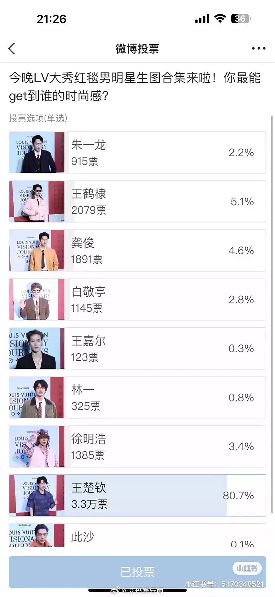 王楚钦力压王嘉尔白敬亭王鹤棣徐明浩，成为lv大秀红毯最具时尚感男明星[good]