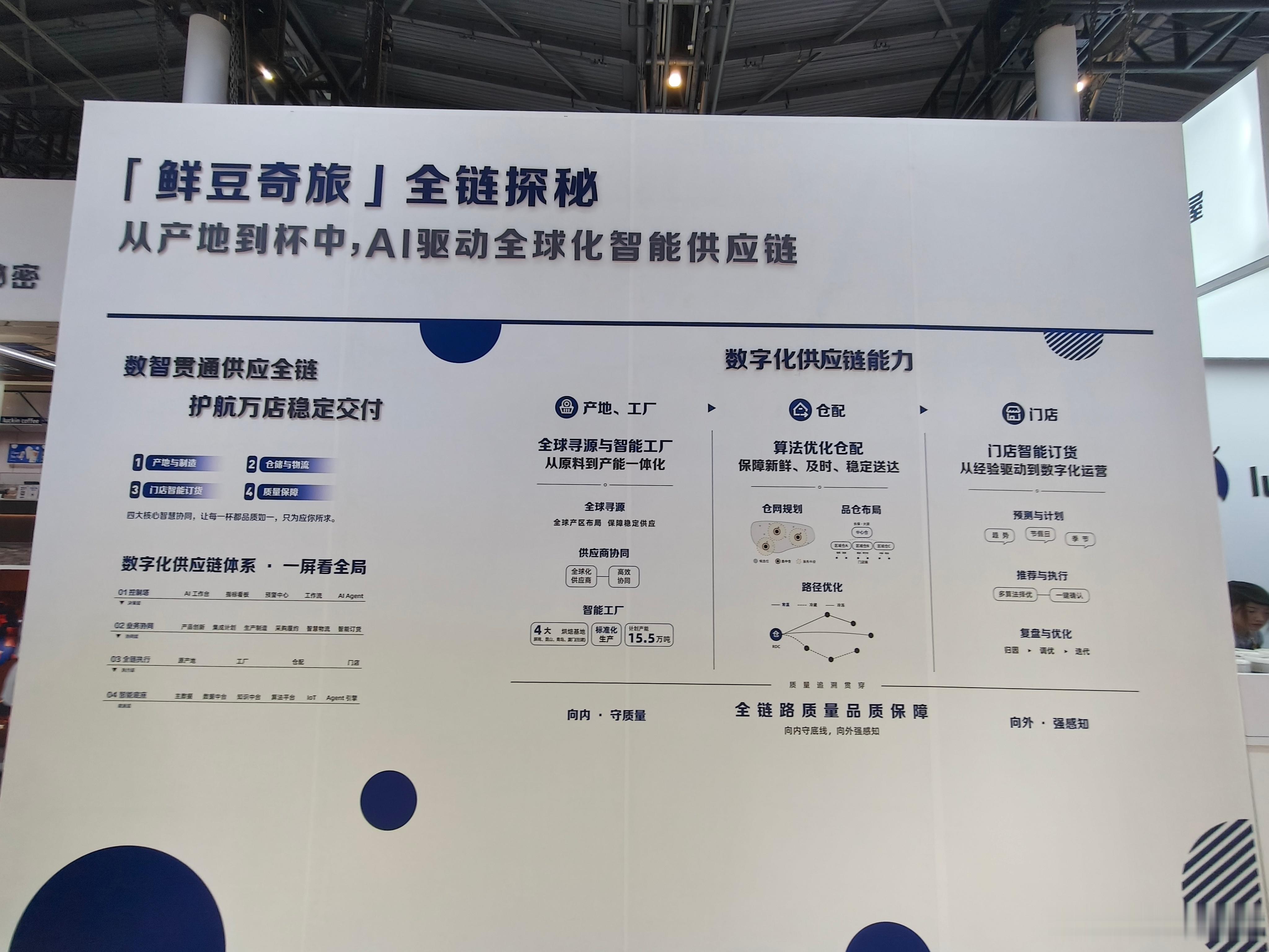 【在WAIC 2026看到“AI Lucky”，体验全场景数字化咖啡消费】在微信