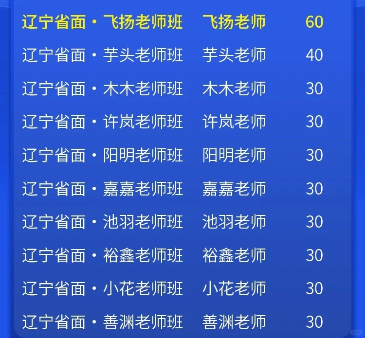 四海24辽宁省考面试班~