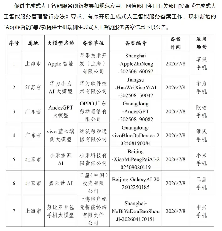 数码闲聊站国行苹果AI要来了 看到有人说苹果 AI 来了就能吊打安卓，感觉有点夸