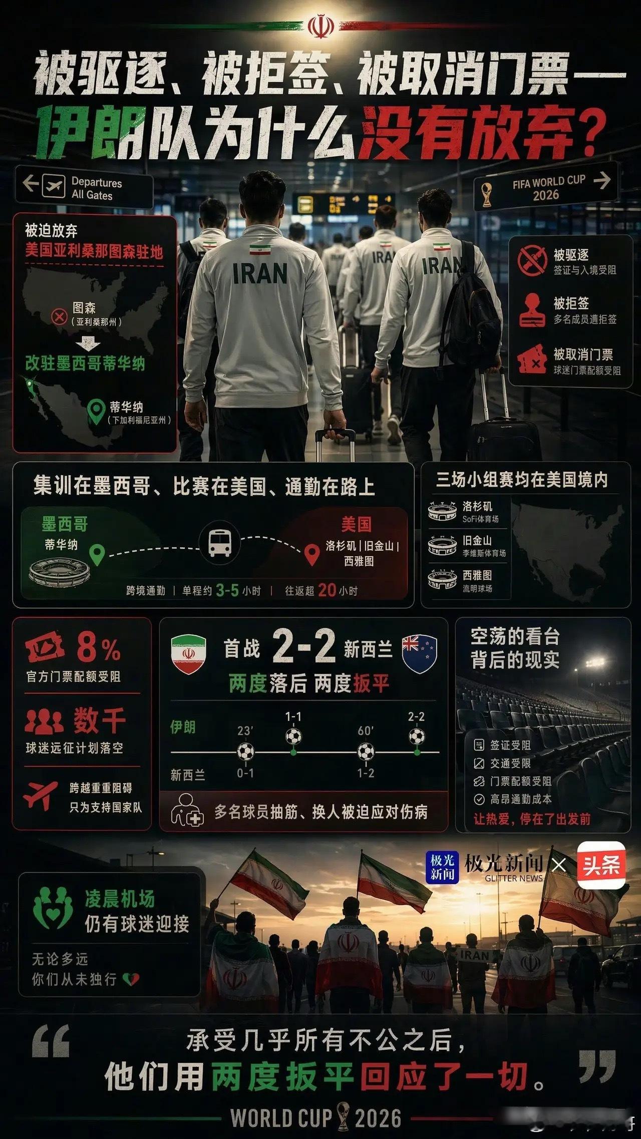 被驱逐、被拒签、被取消门票——伊朗队的世界杯之旅，是什么让他们没有放弃？ 