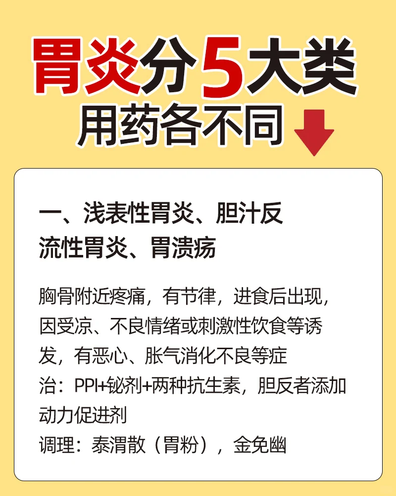 胃炎分为5大类，吃药对应方法各不同