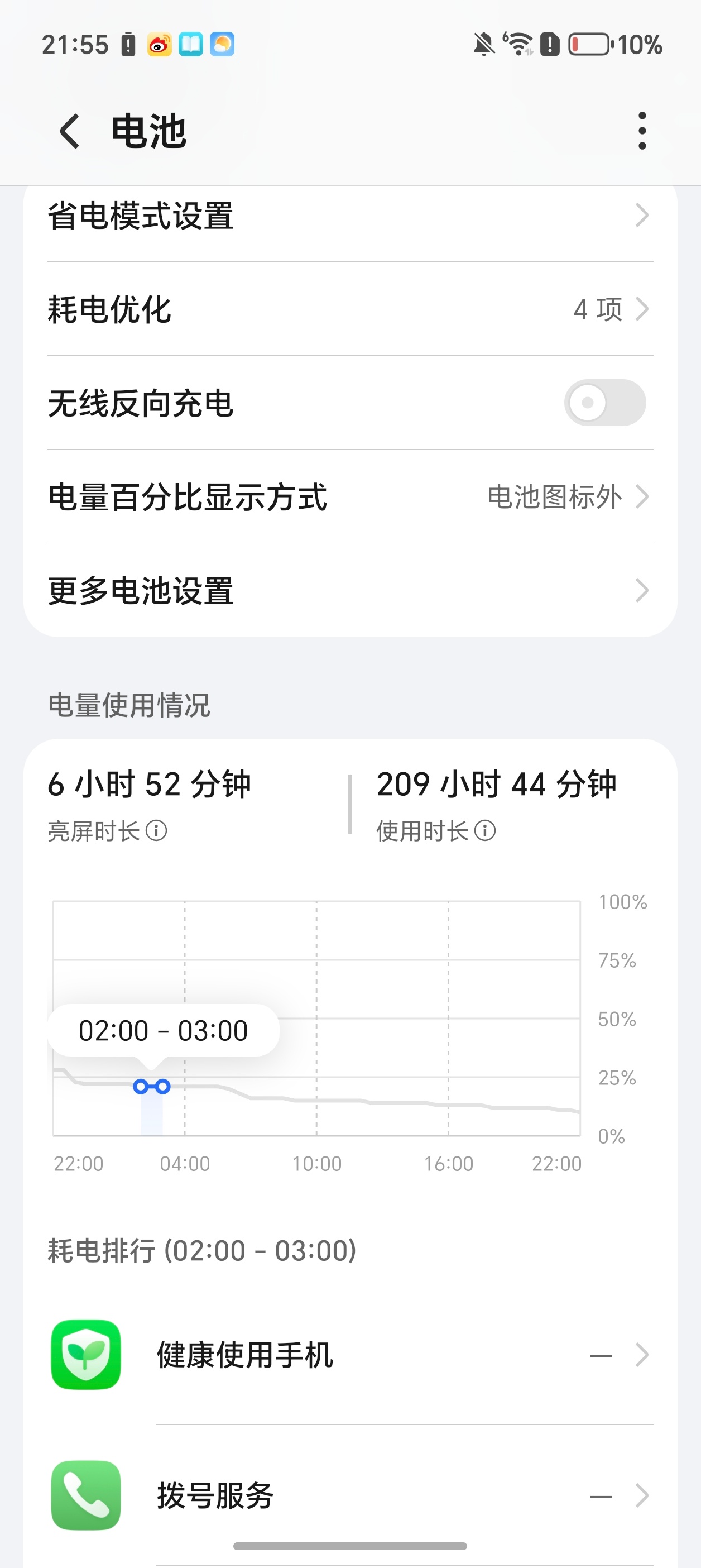 Magic8Pro又给长脸了！209小时超长待机！最近常驻公司加班，早晚刷刷微博