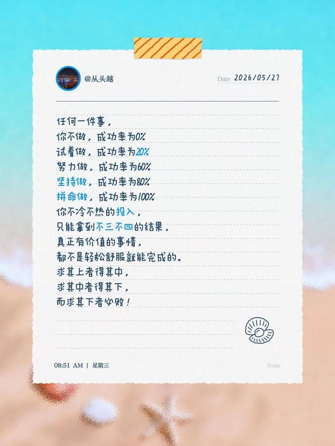 任何一件事，你不做，成功率为0%试着做，成功率为20%努力做，成功率为60%坚持