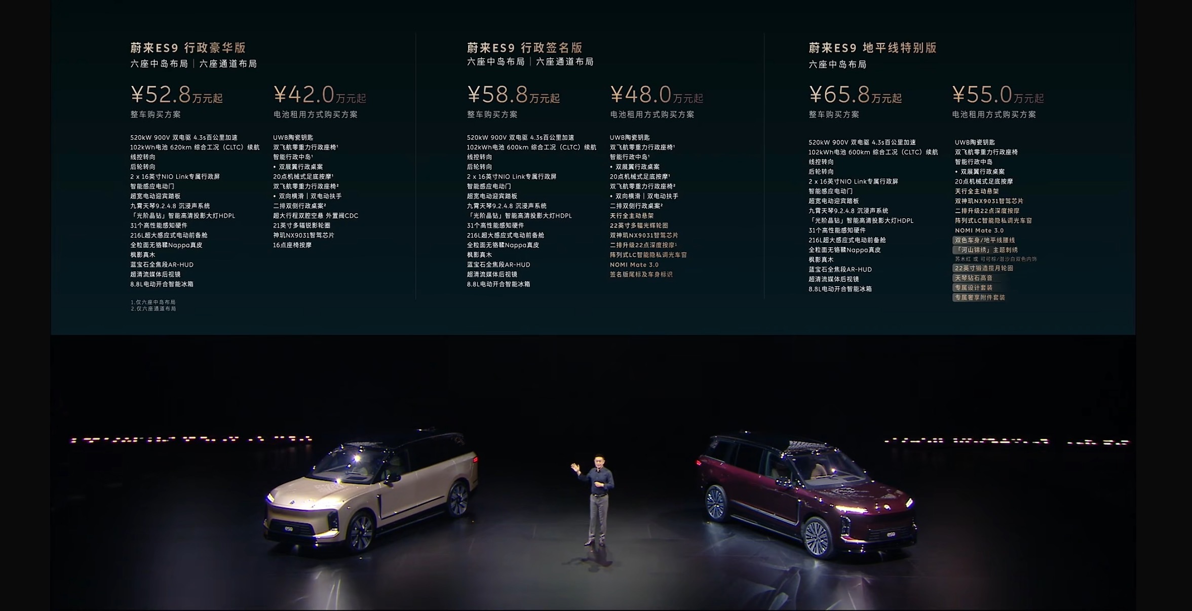 蔚来ES9这个价位大家觉得怎么样我个人还是喜欢ES8的车身比例 