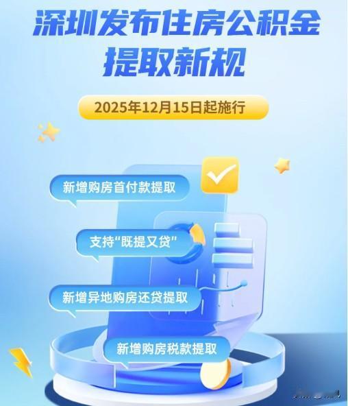深圳住房基金新政，真是与时俱进，对当下的几种情况都开始支持提取了，确实也减轻一点
