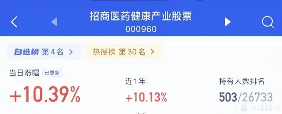 、摩根大通继续加仓中际旭创H股 持股比例升至15.02%高盛对中际旭创的多头持仓