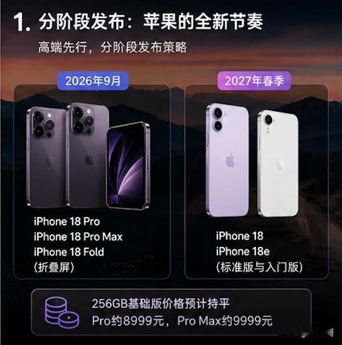 苹果9月发布会重磅筹备！iPhone18 Pro+首款横向折叠机登场，2nm芯片