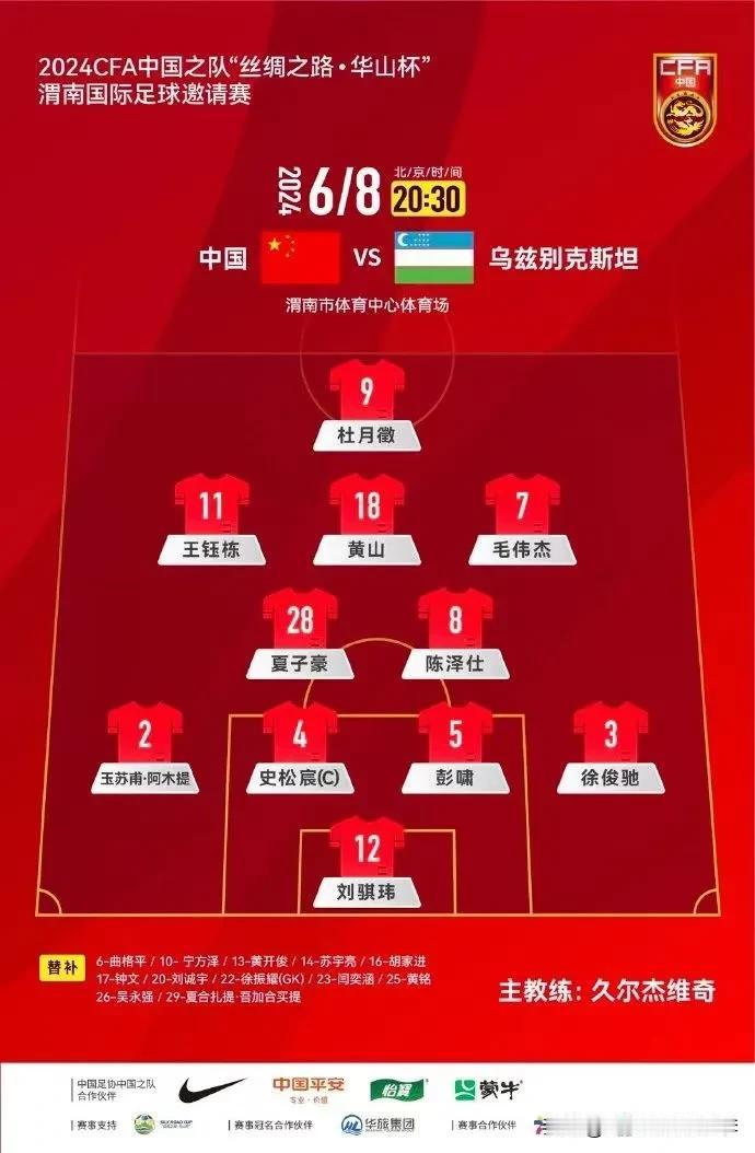 U19国青vs乌兹别克斯坦，大连英博队毛伟杰、黄山首发出场，曲格平替补。
中甲的