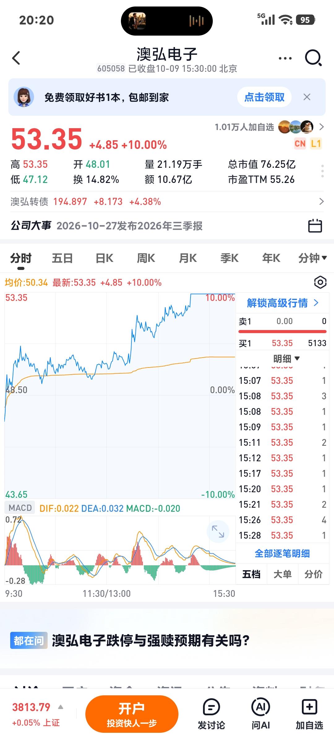 你敢不敢入手？

       昨天跌停，今天涨停，只有主力才有这实力翻云覆雨吧