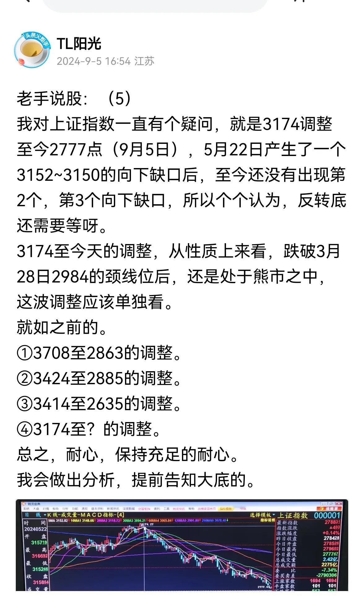 老手说股：（1）
今天大盘没有悬念，大幅低开，且创3174调整以来新低，后市怎么