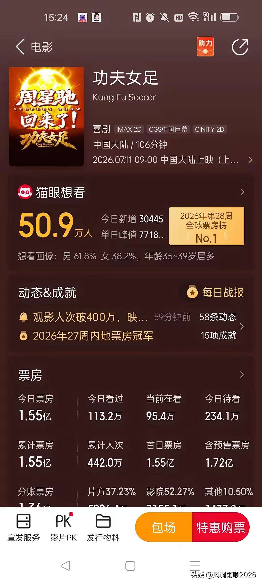 一年一影帝，百年周星驰。
世人常说星爷出品，大多经得起时间打磨。当年上映时被诟病