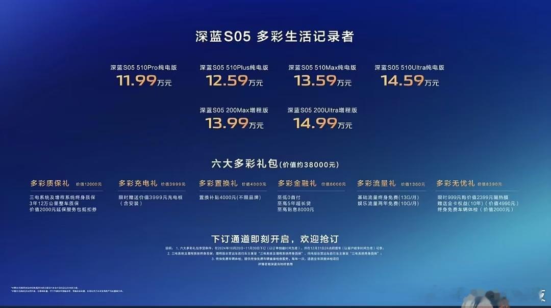 深蓝 S05 同级首发搭载了 DEEPAL 4K 智趣云台相机，具备多种拍摄玩法