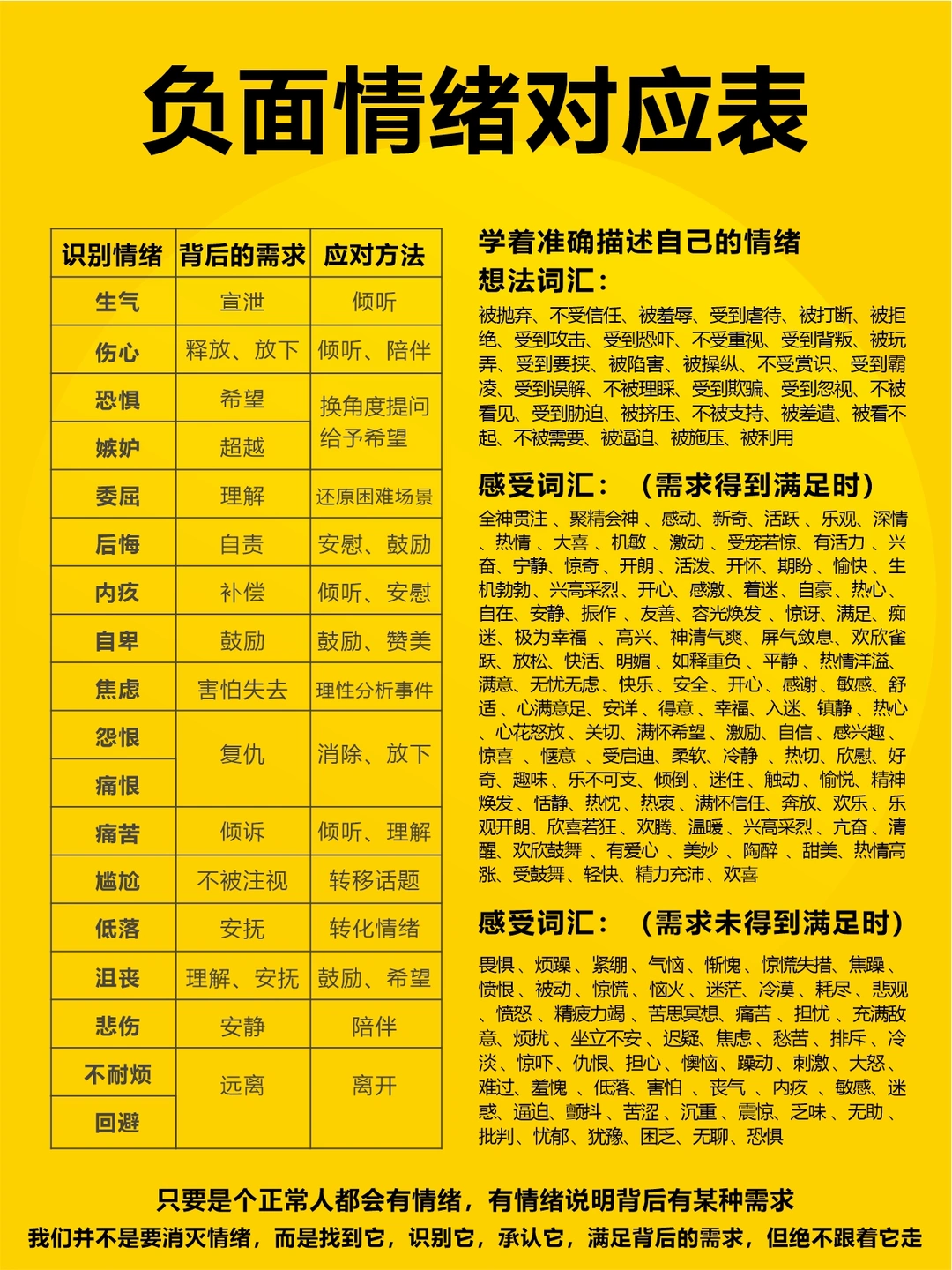 【停止精神内耗】帮你读懂负面情绪的潜台词