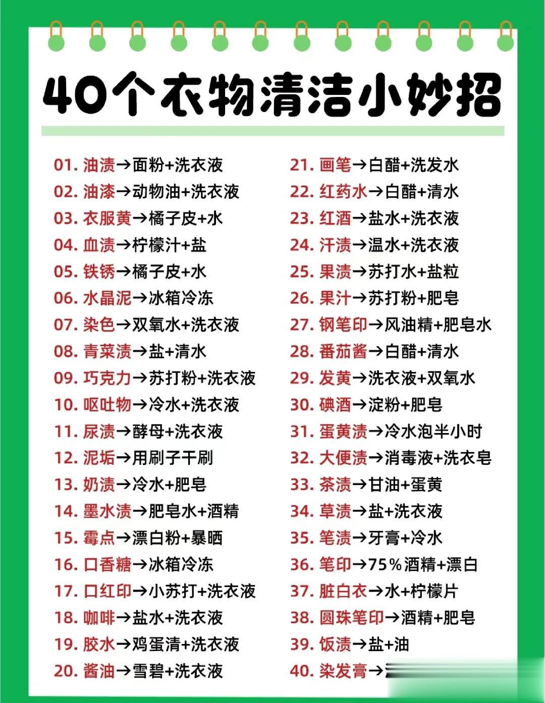 衣物清洁、卫生间清洁、水果清洁万能公式，超实用！
