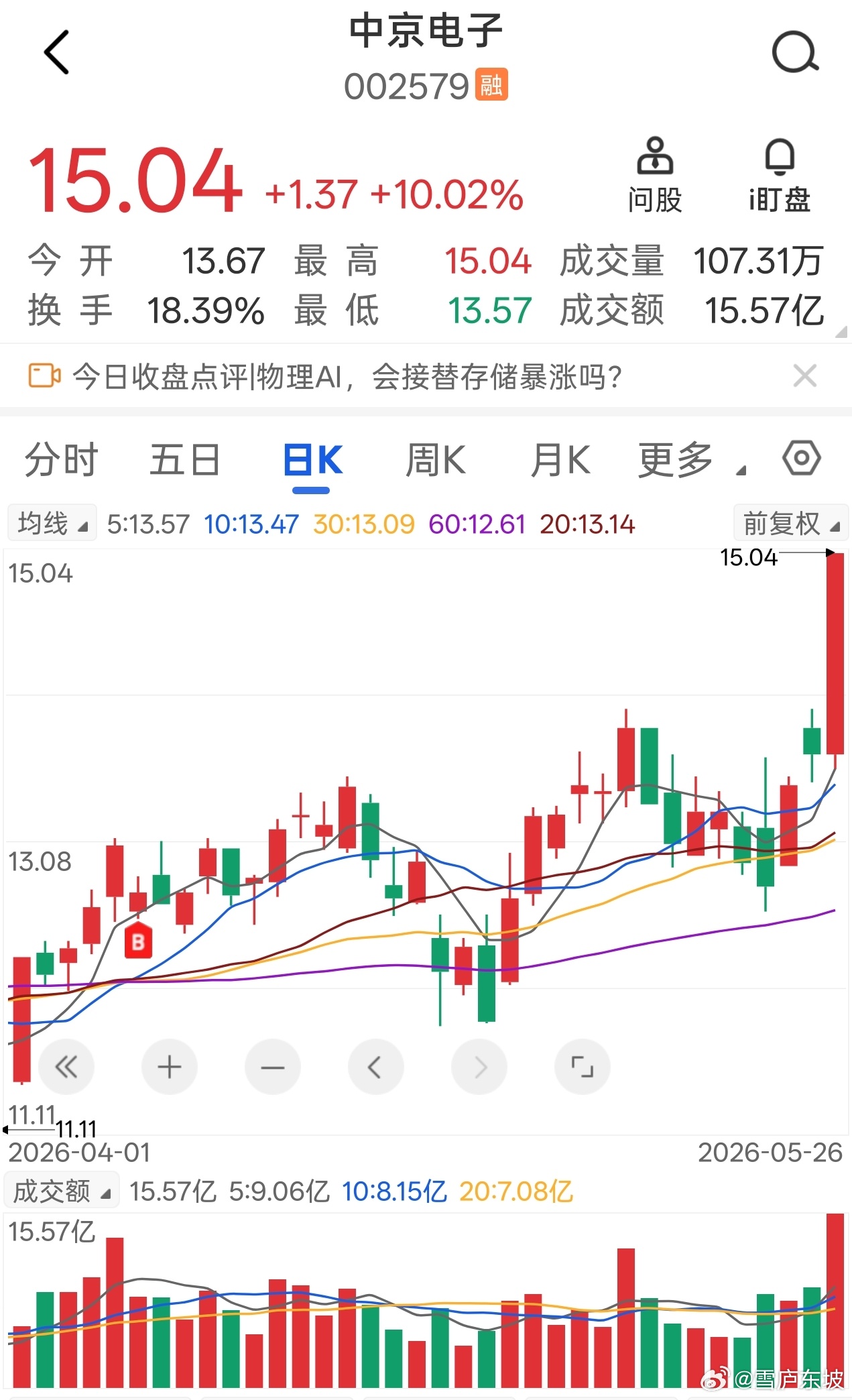 只要方向是对的，剩下就交给时间，守得云开见月明
