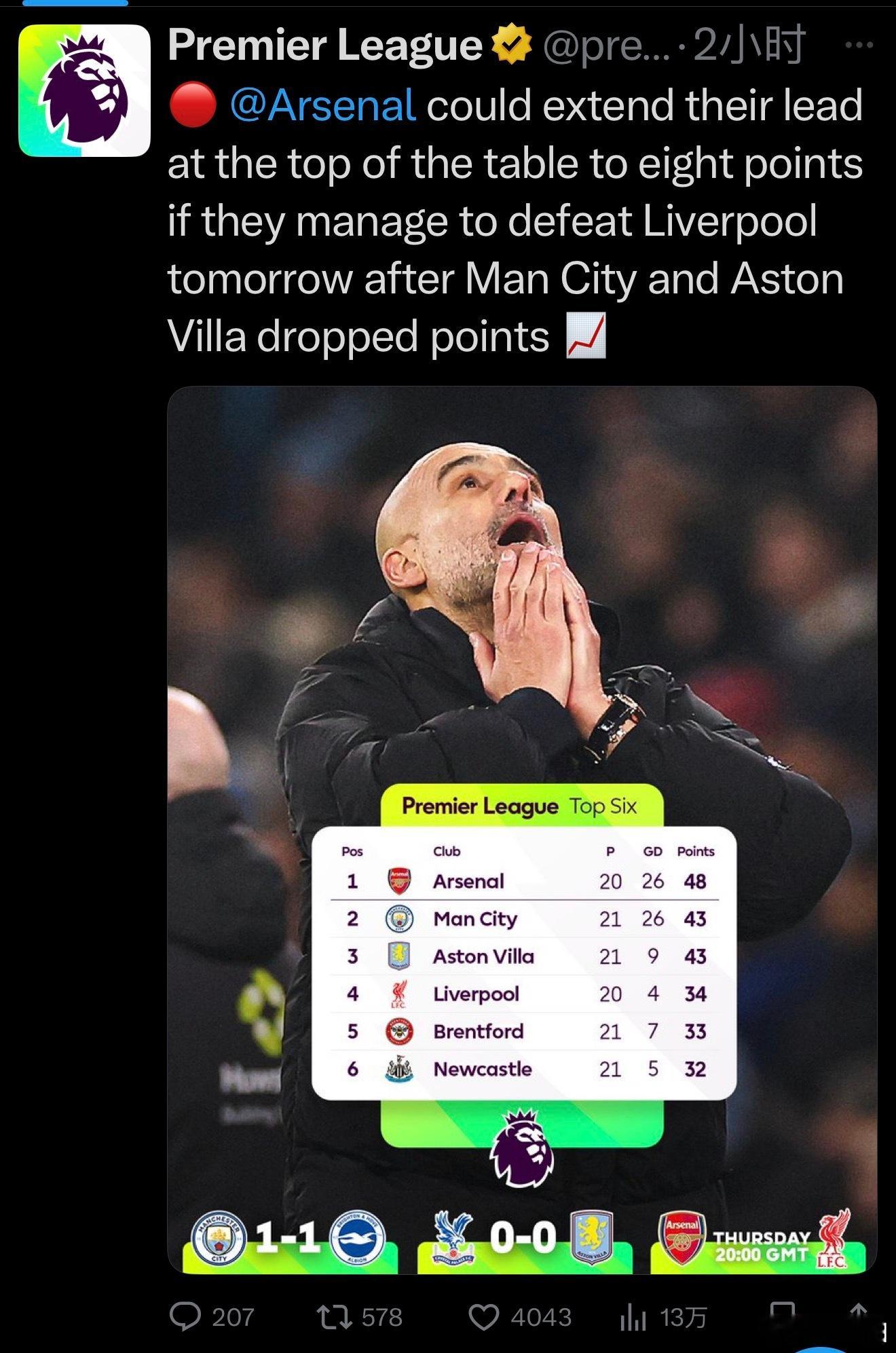 英超联赛的几大官方社交媒体同时发文：如果明天阿森纳击败利物浦，他们在积分榜上的领