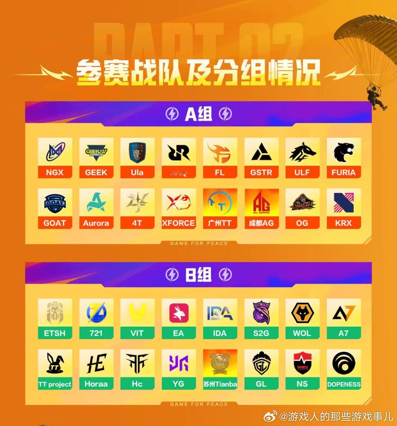 和平精英世俱杯赛制2026和平精英世俱杯赛制揭晓，大战将至！转移拉扯、决赛圈激烈