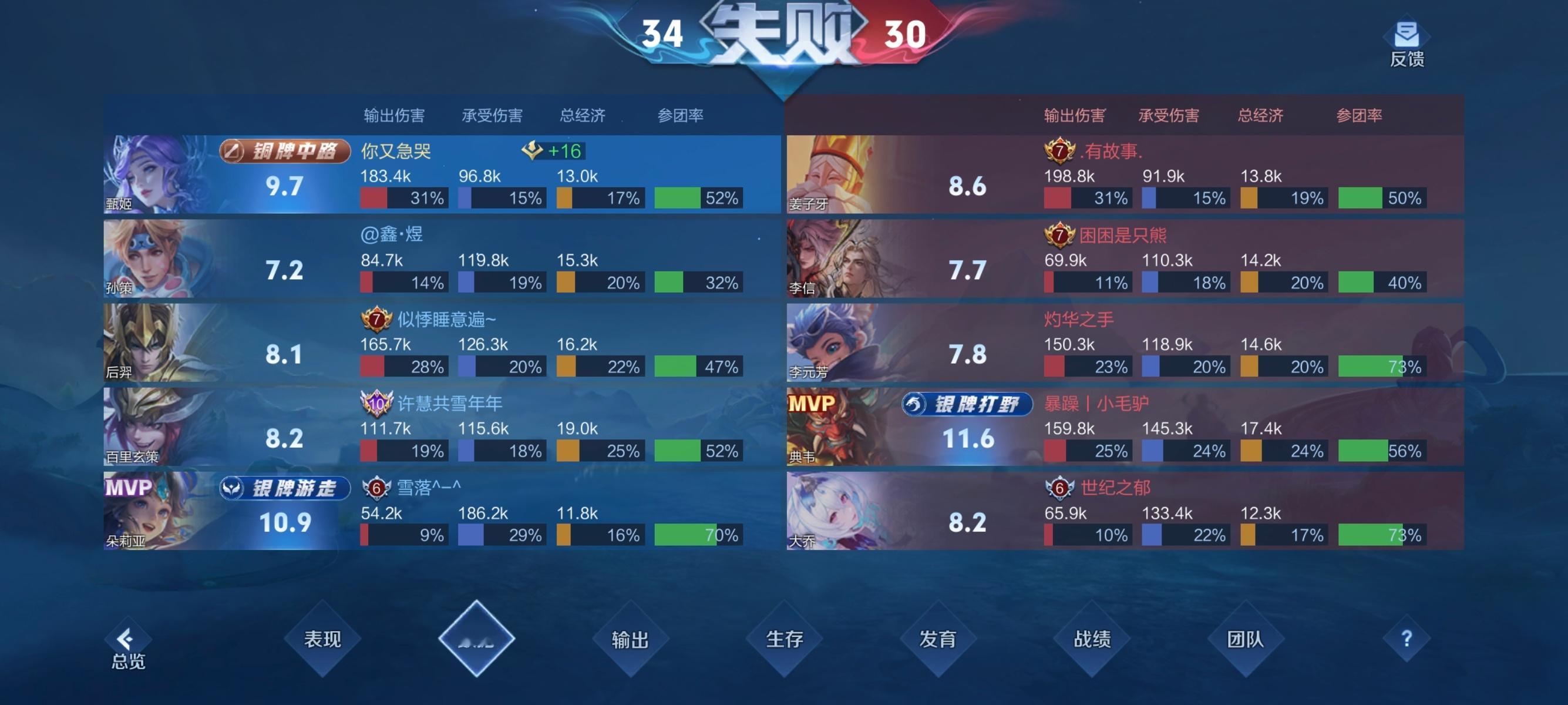 我已急哭。有正常人没 