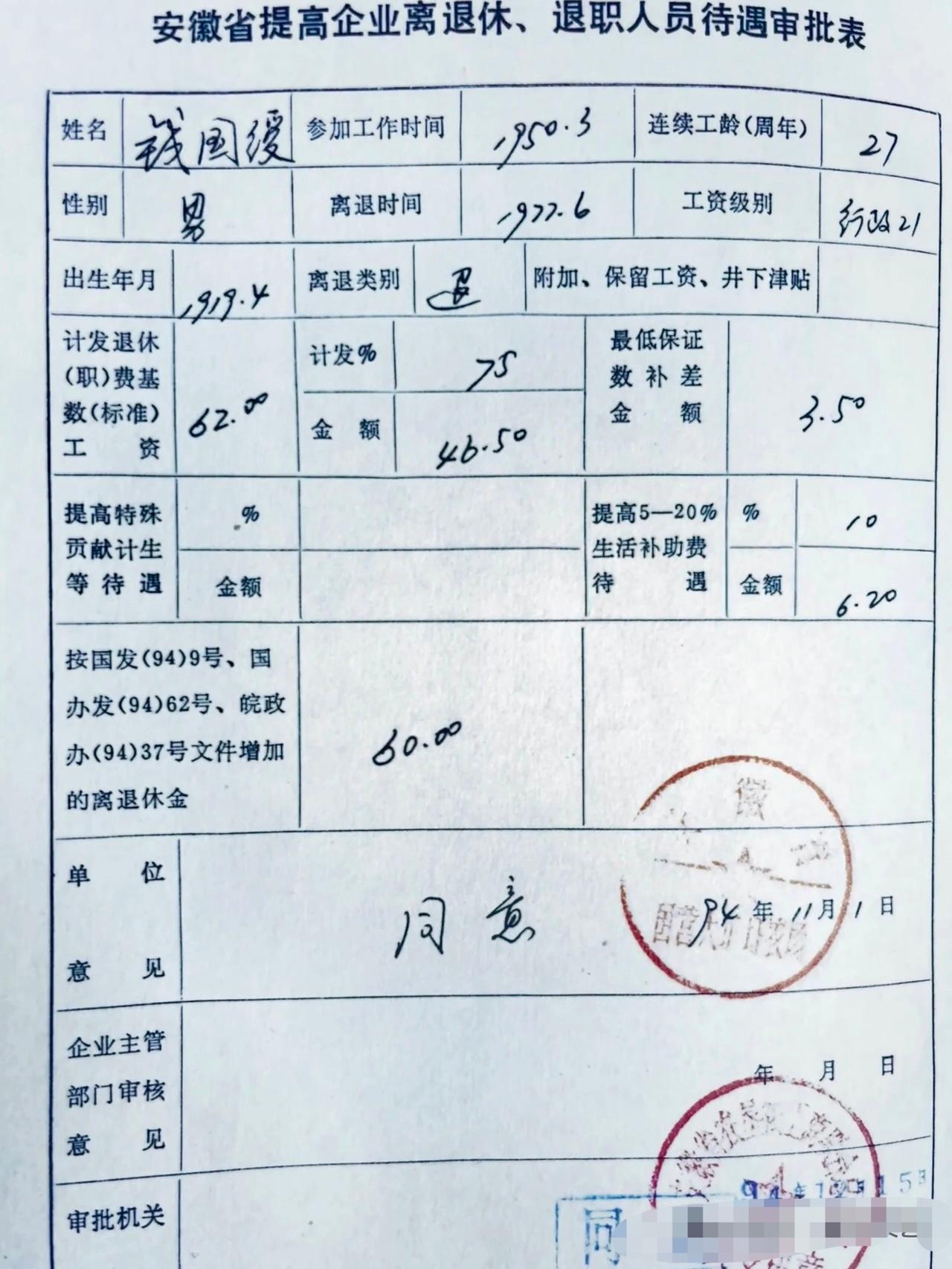 退休工人审核表