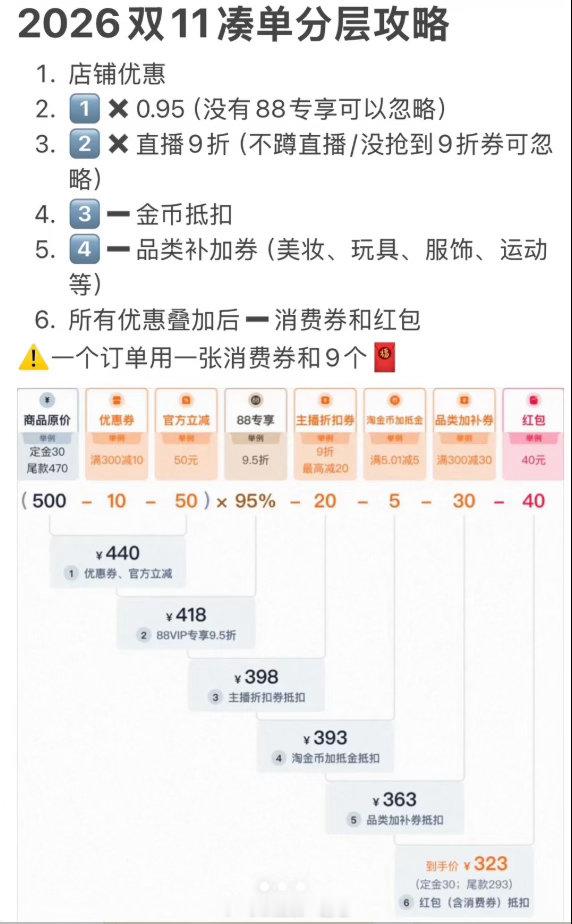 新家采购解锁双 11 省钱玄学✨上淘宝搜索【88VIP】,1555 元 88VI
