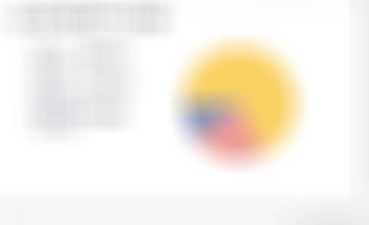 显卡涨价A股小猪点金 7月24日盘前策略：外围大跌不改内部节奏，低开是检验主线成