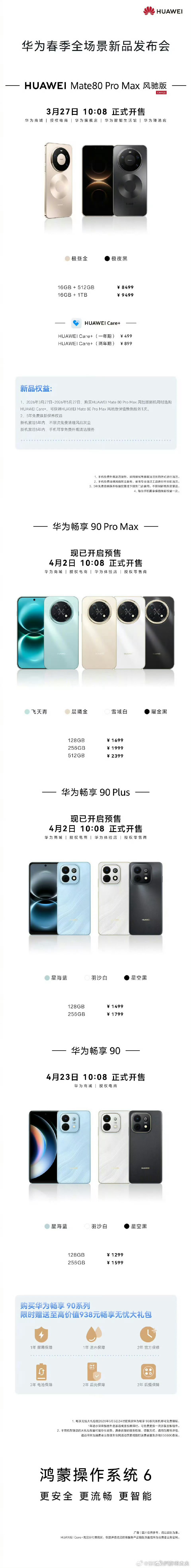 华为发布会的Mate 80ProMax风驰版本很不错。畅享90系列是大杀器。M6