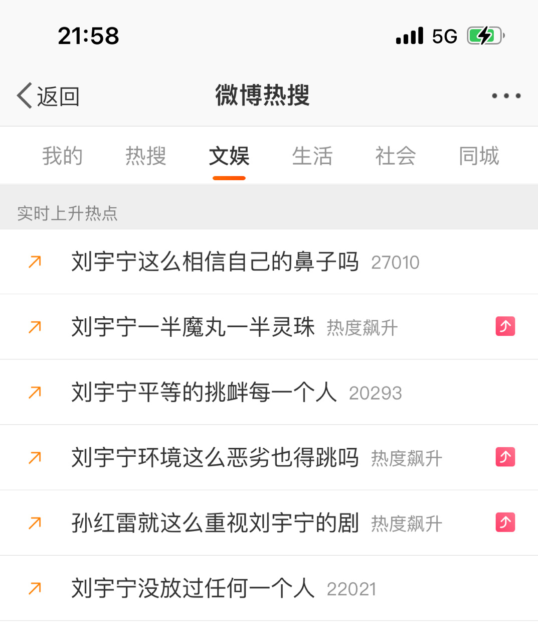 我们宇宁是真🔥啊，今天下午开始就这样一排排的