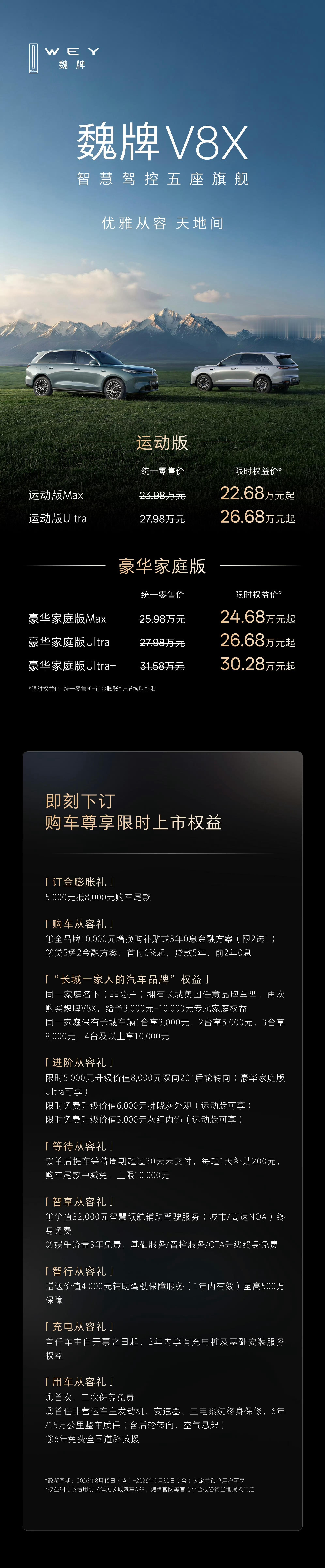 魏牌V8X 限时权益价22.68万元起，这次定价是带足诚意来的 