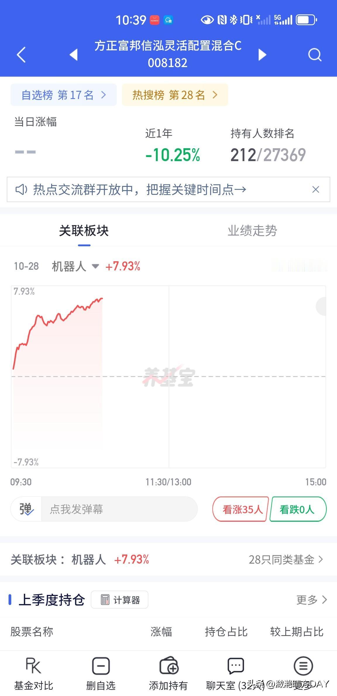今天最耀眼的肯定是机器人板块了，目前大涨7.93%，接近8%，机器人前几天也大涨