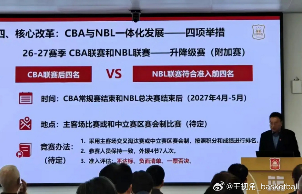 CBA升降级制度来了，当初的五原罪系列，各个痛点一个个被纠正👏cba明年或试行