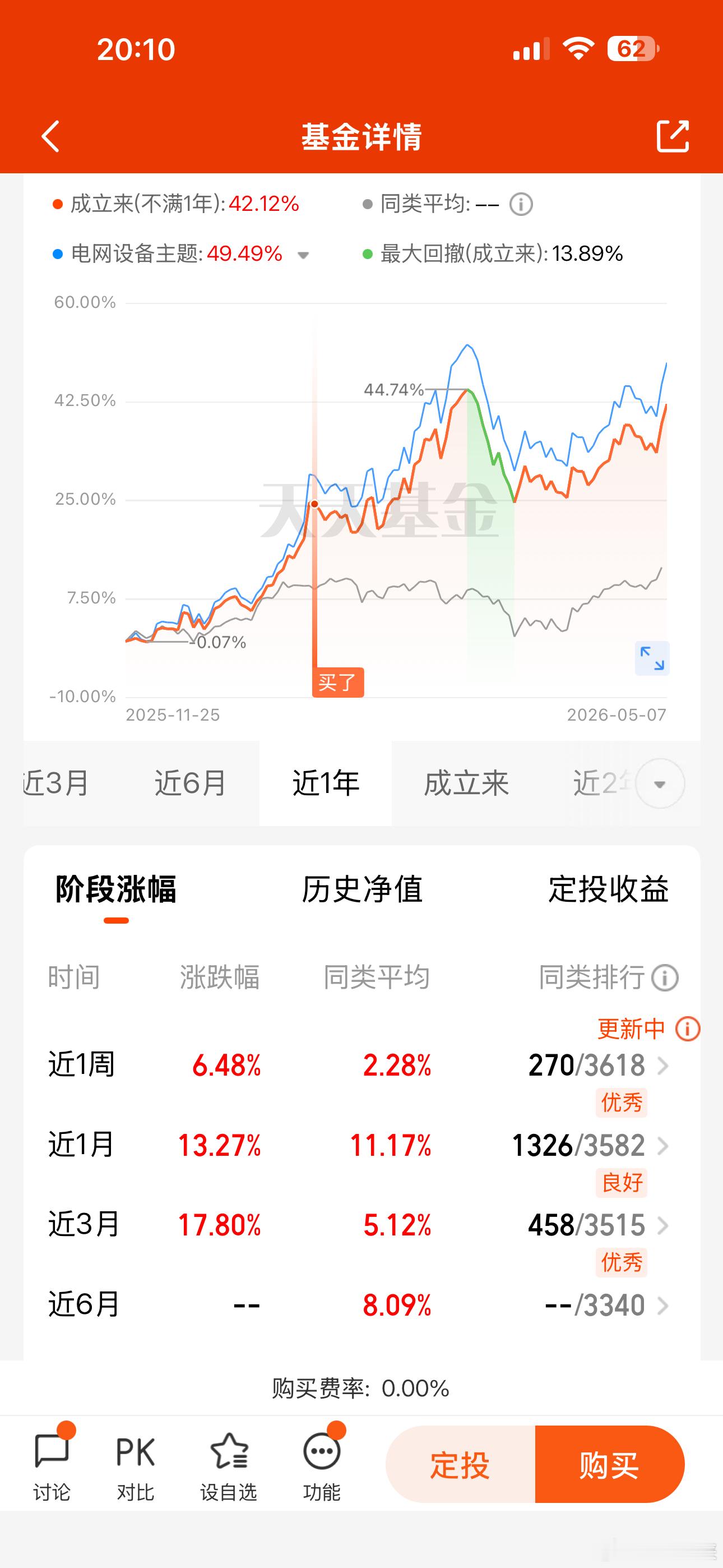 电网设备类的也行，AI的尽头是电力，电力的上游是电网设备 