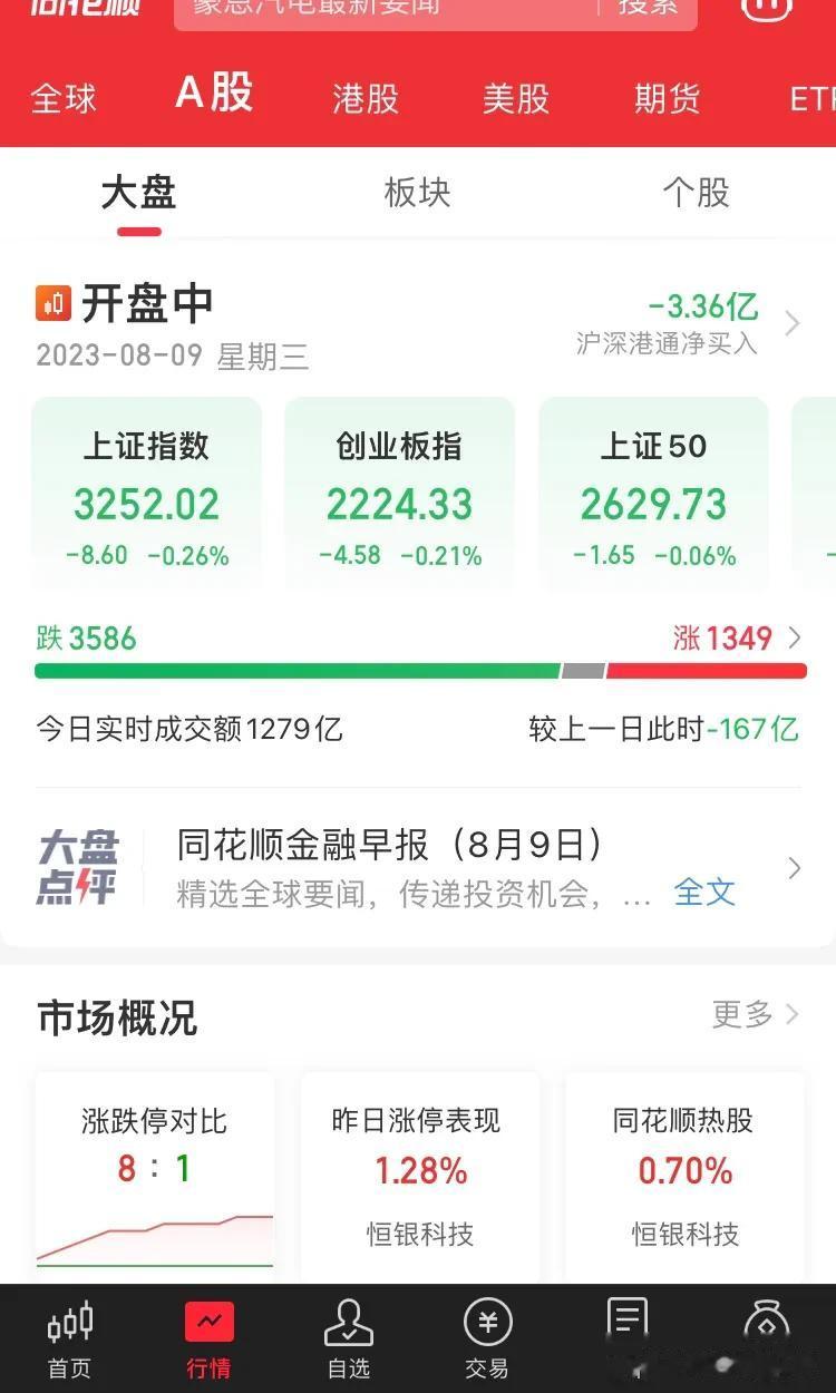 在现金为王情况下，国家队不通过炒股使百姓获取收益，谁会把真金白银投资在深不见底的