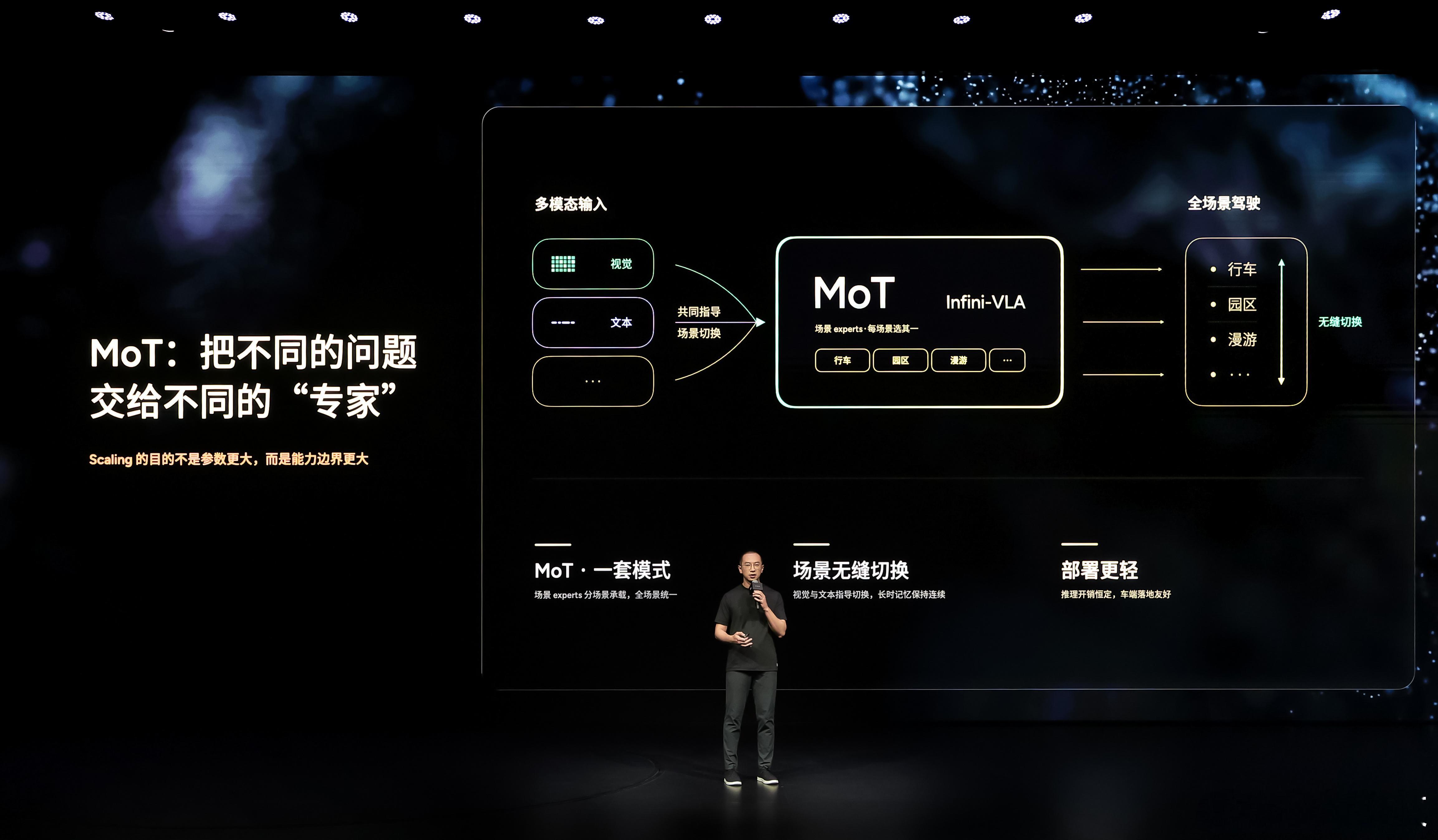 小鹏第二代VLA首次模型重大升级小鹏第二代VLA有记忆能预测会思考小鹏第二代VL
