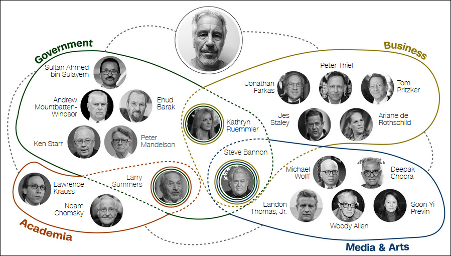 当地时间11月19日，美国总统特朗普宣布，他已签署一项法案，指示美国司法部公开所