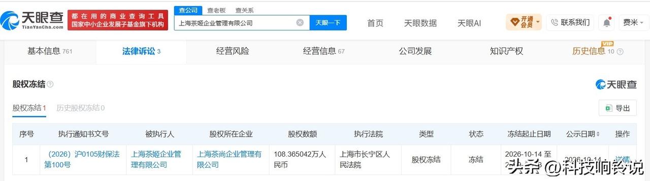 【霸王茶姬108万股权被冻结 霸王茶姬所持108万股权被冻结】
天眼查App显示