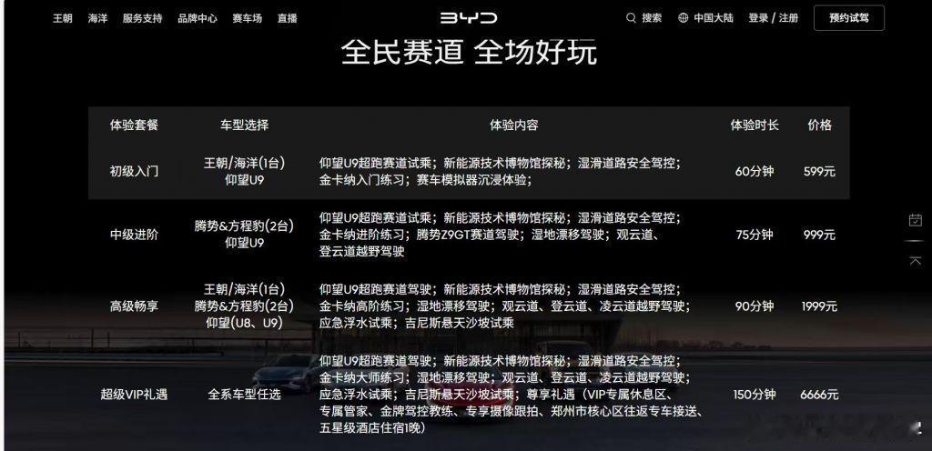 比天马便宜[666]没别的意思，就是让大家有个概念 ​​​