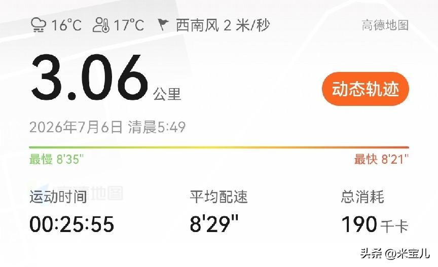 预热，跑步，拉伸，
今天开启恢复运动第一天。
虽然没有跑够五公里，
但是仍然成就