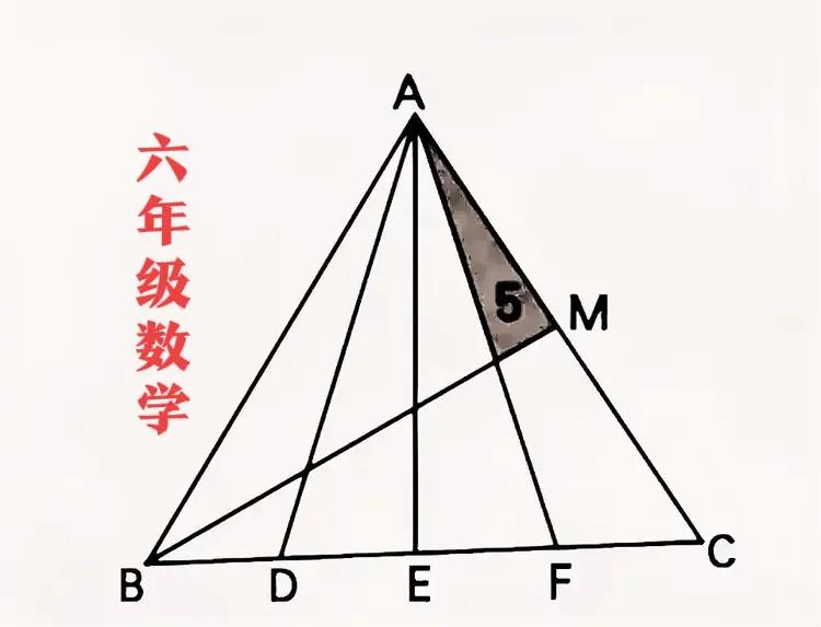 “会的没几个，白卷一大片！”不少家长抱怨，孩子本来得满分的，只因这道题太难、被扣