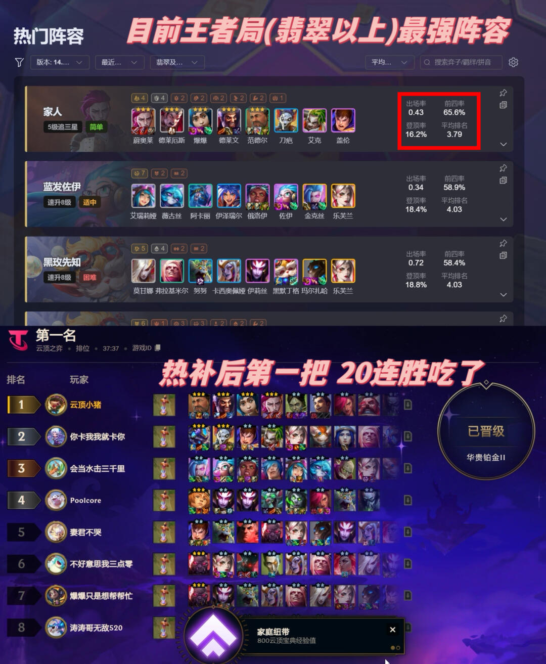 家人蔚奥莱已成版本第一阵容！王者局已卷疯！