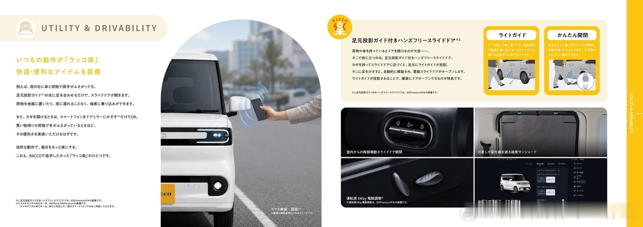 2026比亚迪 RACCO（海獭）原版海外销售资料，比亚迪的特供右舵纯电K‑Ca