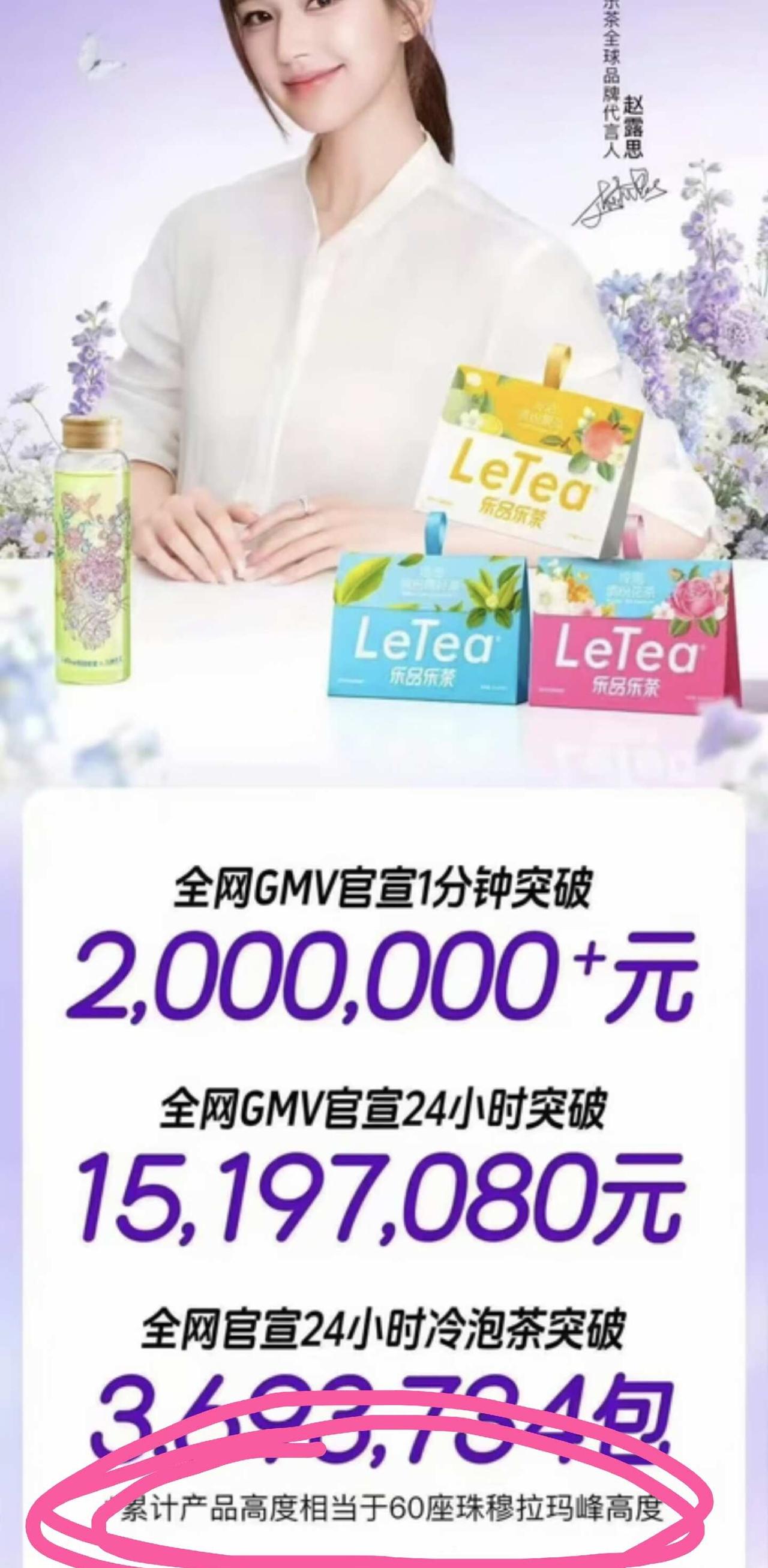 铁柱总，很幽默了哈哈哈哈哈哈🤣
笑死我了
珠穆朗玛峰都来了
知道了知道了
成绩