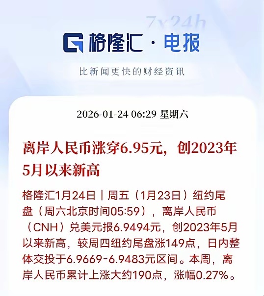 人民币升值+货币宽松双轮驱动，A股资金面迎黄金窗口期！离岸人民币升破6.95创两