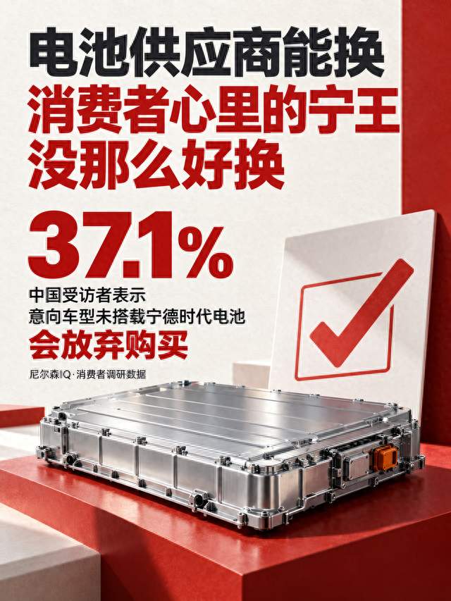 买电车，我就想认准宁德时代