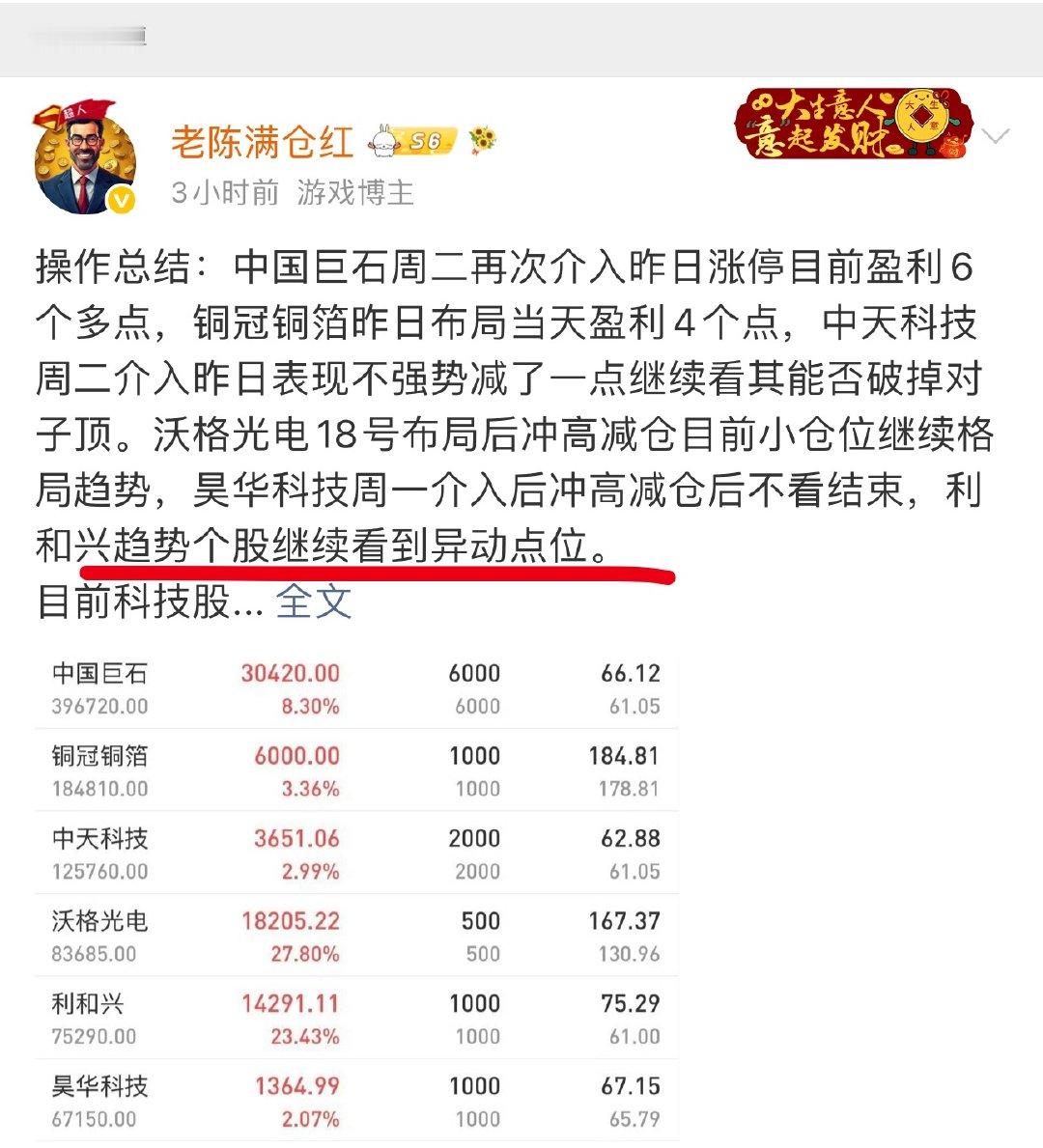 利和兴现在可以大幅减了，今天就去碰200%的异动了，不管进不进这个位置都可以减了