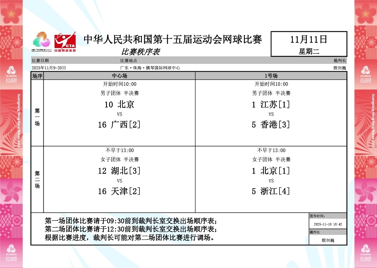 明天十五运青年团体赛进入半决赛，重点关注商竣程VS周意这对中国男网U20的中流砥