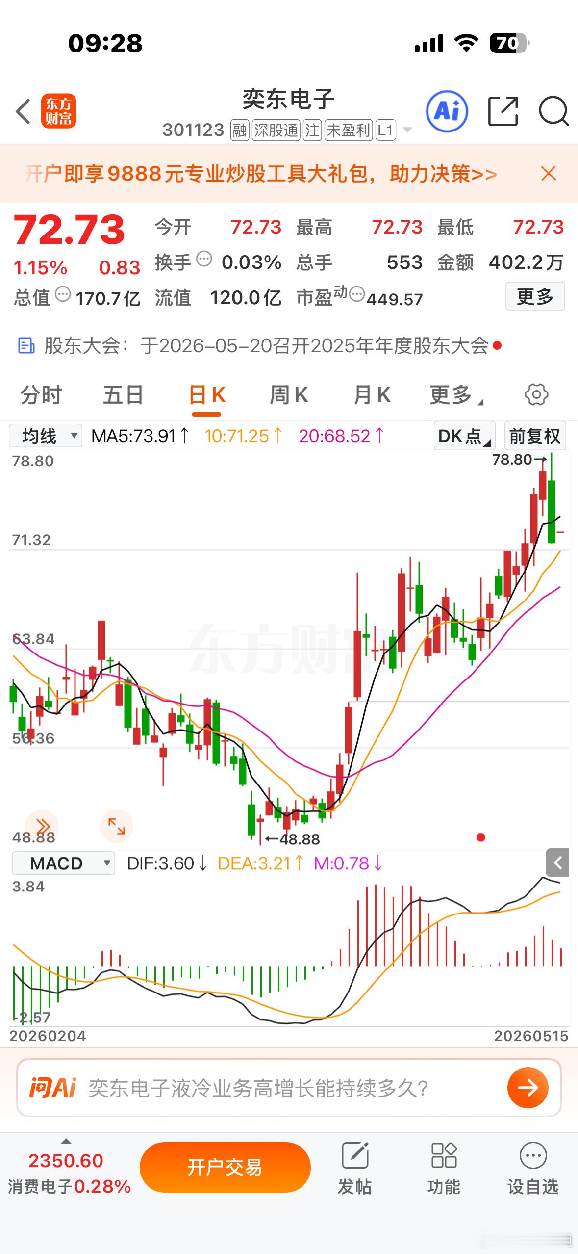 逢低可关注， 
