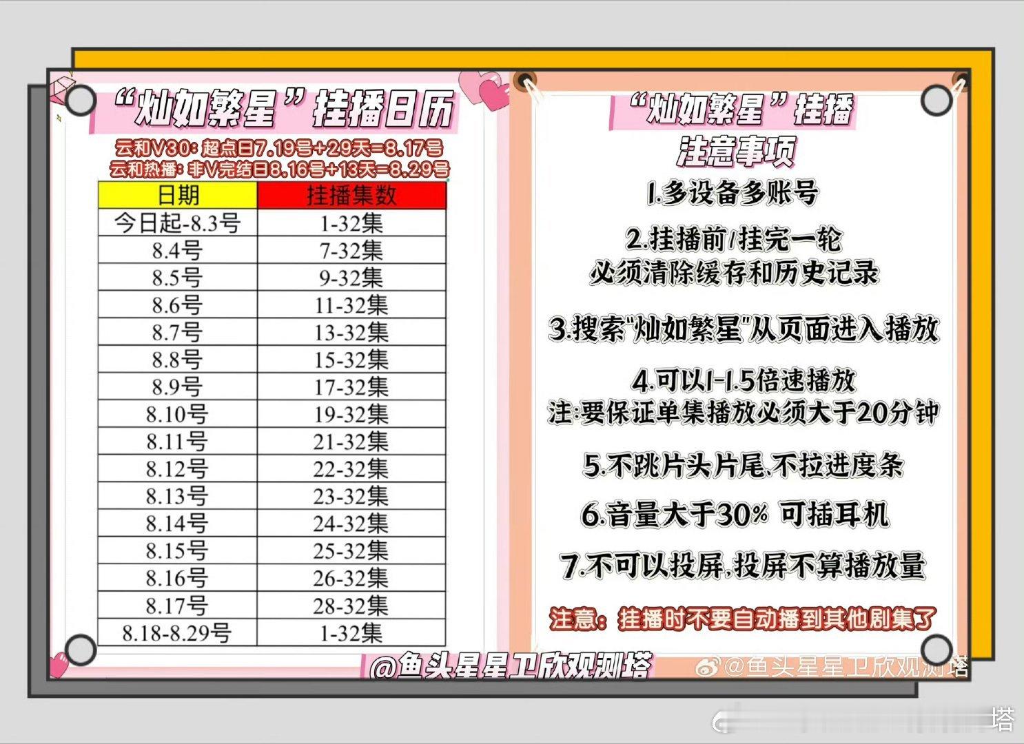 虞书欣 晚上好，小石榴们来挂播啦虞书欣灿如繁星 🌟虞书欣林晚星